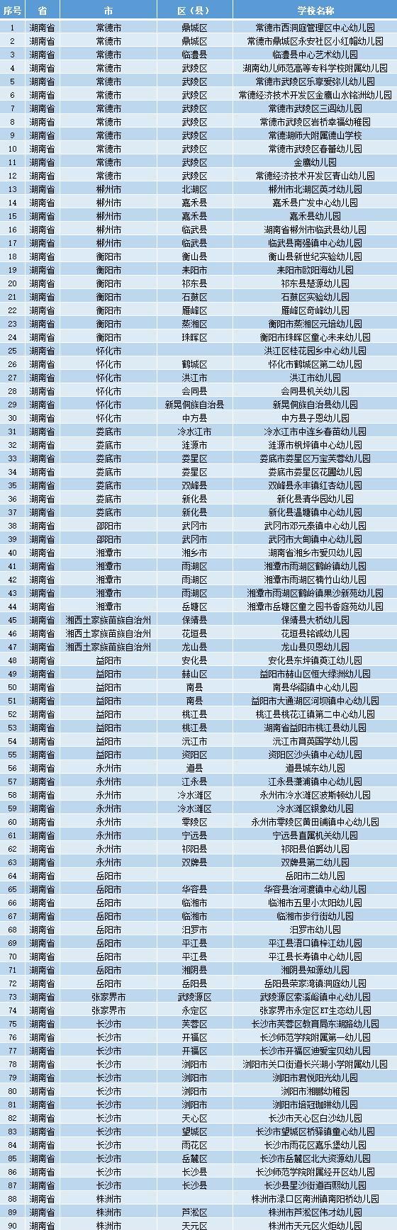 关于全国青少年“科学训练”研究机构在杭州正式成立，升级青训行业标准的信息